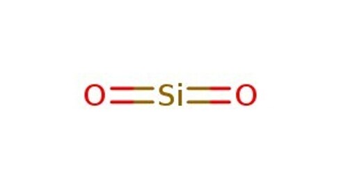 Inorganic Salts