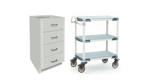 Lab Furniture and Storage